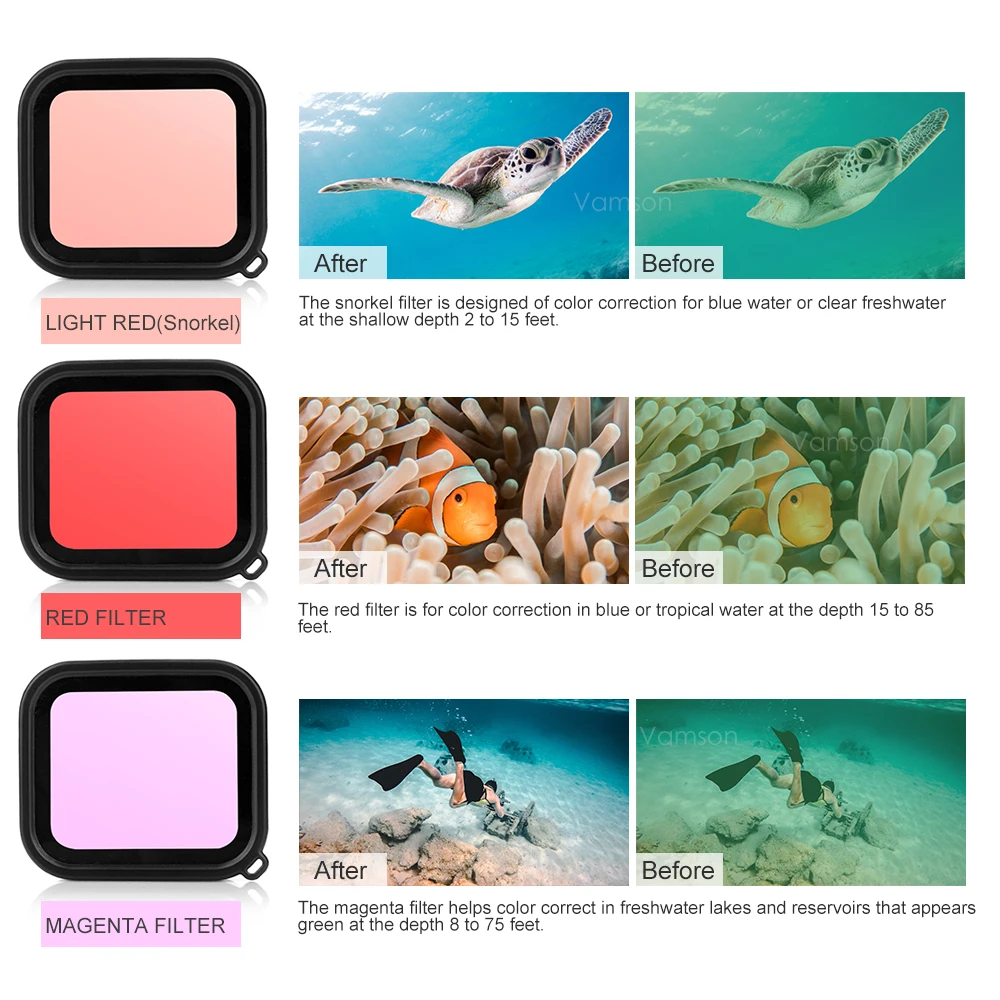 Mantona Boîtier Sous-marin Deep Dive GoPro Hero 8 - UK