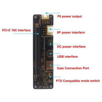 

Expresscard Version Accessories Laptop Graphics EXP GDC Notebook Video Card Dock Durable Independent Mini Professional PCI-e