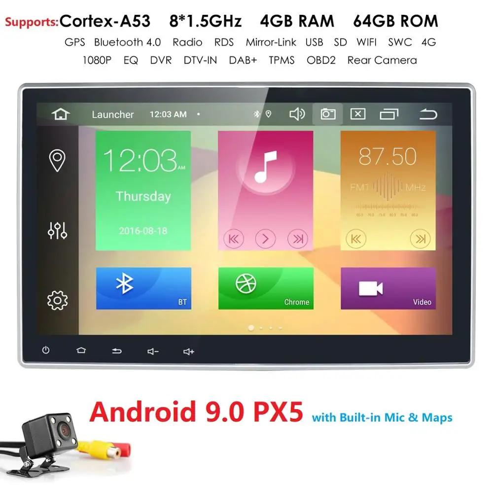 PX5 10.1
