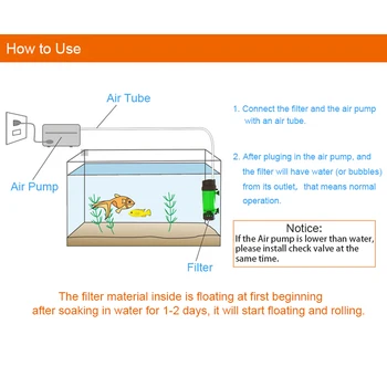 

Aquarium Fluidized Bed Filter Nitrifying Bacteria Air Oxygen Pump Maker Fish Tank Decoration Device Air Accessories Stone Bubble