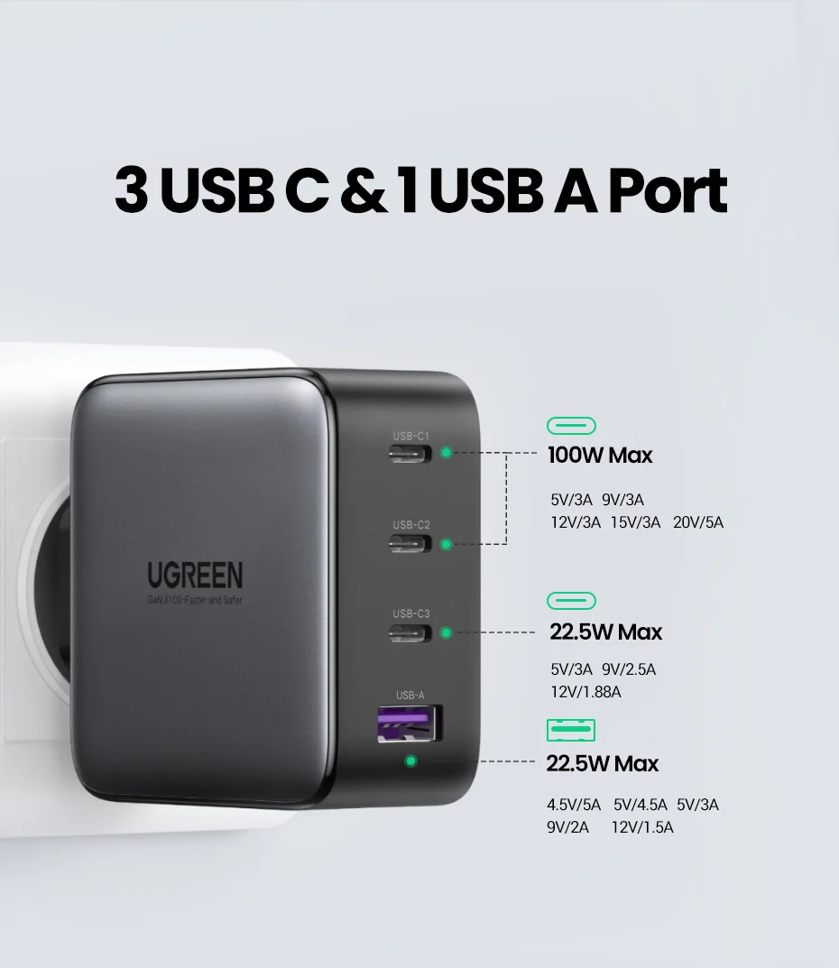 Зарядное устройство ugreen gan 100w. 100w charger. Кабель thunderbolt 3 usb c. Hyperjuice hj gan 100. Кабель usb-c/usb 2.