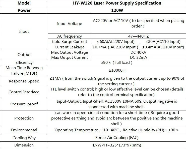 120W laser power supply