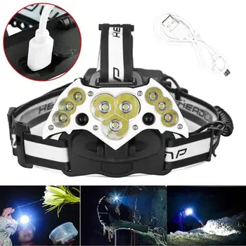 

800LM 11LED USB Chargeable Headlight HT011 Grey Bright Light, No UV, No Radiation USB Rechargable Portable Outdoor Light Lamp
