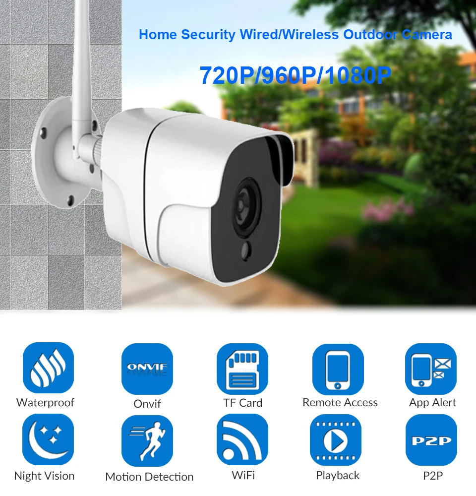 5MP H.265 беспроводная Wi-Fi камера IP аудио детектор движения наружная камера WiFi ИК ночного видения 32 ГБ карта ONVIF P2P Camhi