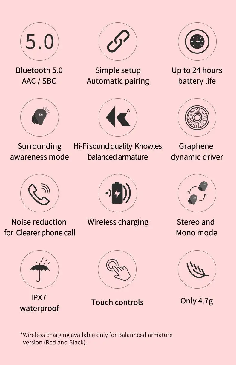 Shanling MTW100 TWS настоящие беспроводные наушники Bluetooth 5,0 IPX7 водонепроницаемые беспроводные наушники-вкладыши гарнитура