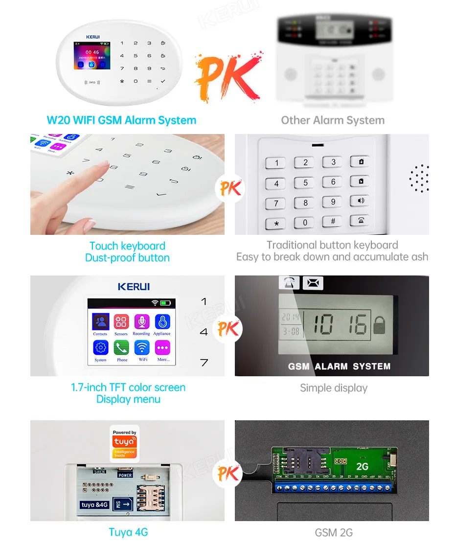 wifi alarm keypad KERUI Wireless Home Alarm System 4G WIFI GSM Alarm Tuya Smart Support Alexa Door Sensor Motion Sensor Siren RFID home security system keypad
