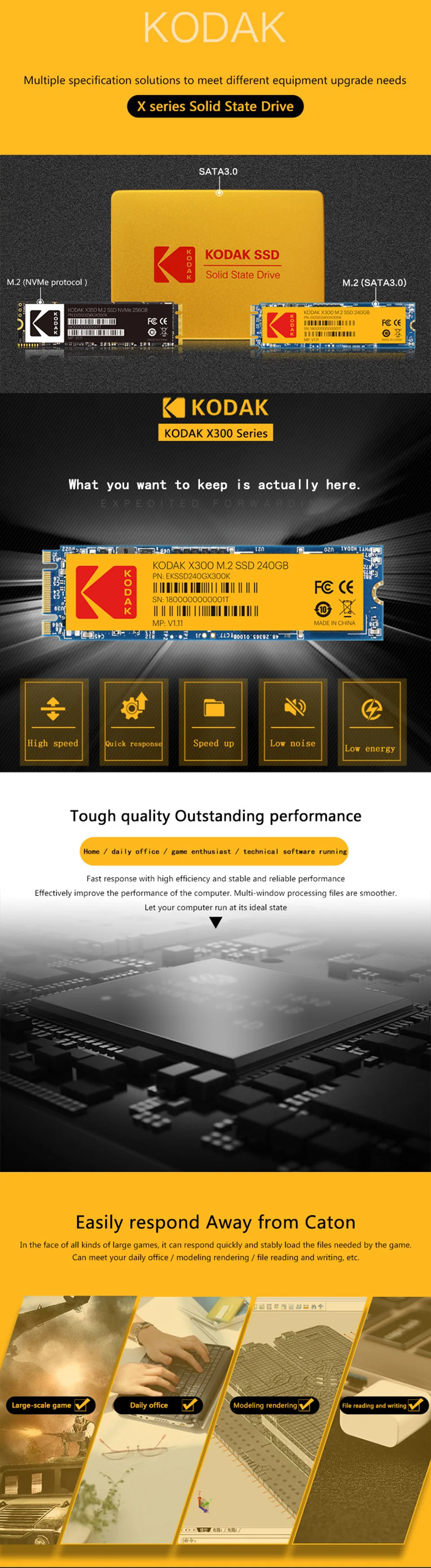 M2 SSD Kodak M.2 SSD M2 1 ТБ 500G 250G HD Накопитель SSD с протоколом NVME жесткий диск HDD жесткий диск 1 ТБ X300 твердотельный PCIe для ноутбука