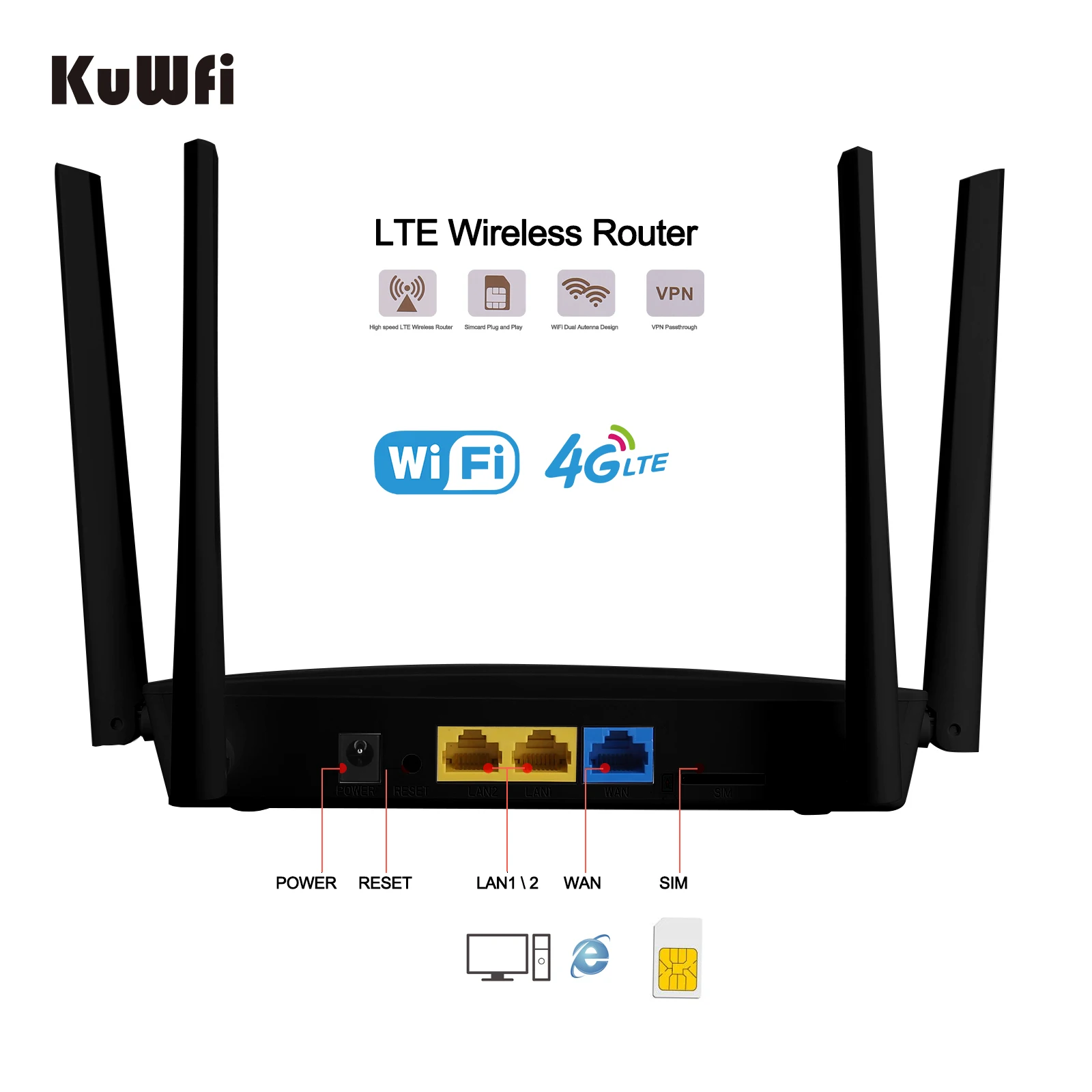 KuWFi – routeur industriel 300Mbps CAT4 4G CPE, extension de Signal Wifi  puissant, Support de 32 utilisateurs de Wifi avec fente pour carte Sim -  AliExpress