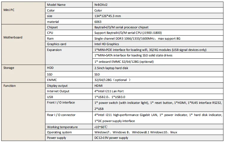 Дешевый безвентиляторный J1900 4 nic мини серверный компьютер pfsense брандмауэр Мини ПК linux сервер Мини ПК 4 ethernet порт