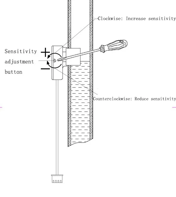 Бесконтактный переключатель уровня жидкости бесконтактный датчик уровня жидкости трубопровода переключатель обнаружения