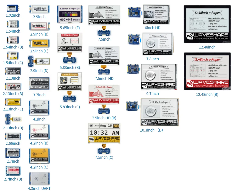 e-Paper raw panels comparing