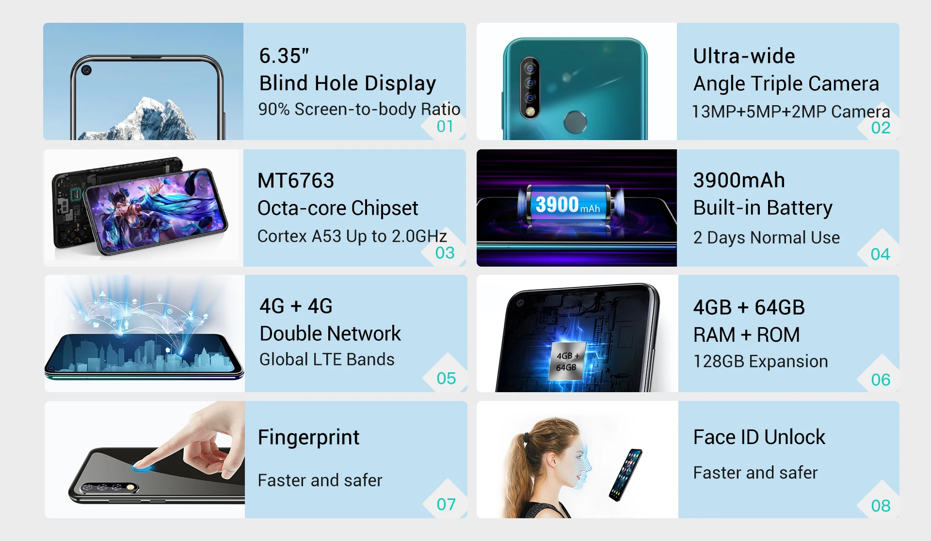 OUKITEL C17 Pro 6,35 ''Android 9,0 4 Гб 64 Гб Смартфон 19:9 MT6763 cpu отпечаток пальца лица ID Восьмиядерный 3900 мАч 4G мобильный телефон