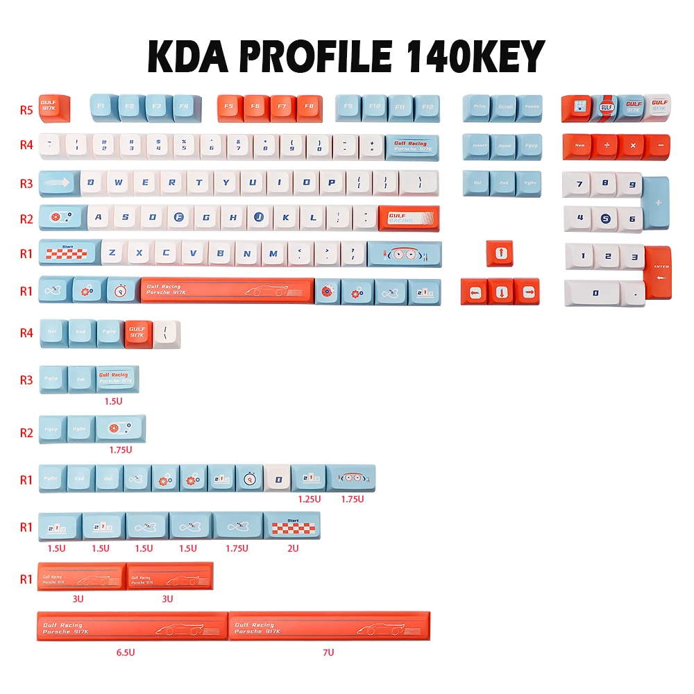 

140 Keys/set Racing Keycaps PBT 5 Side Dye Sublimation Key Caps KDA Profile Keycap With 3u 6.5u 7u Spacebar For Minila HHKB