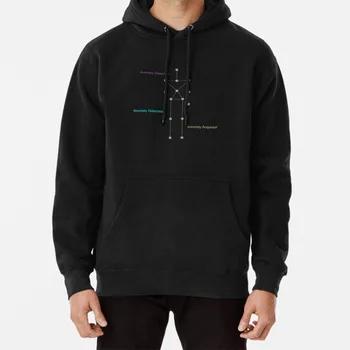 

Anomaly Detected - Gray Hoodie Ghost Adventures Spirit Apparition Zak Bagans Evp Halloween Horror Sls