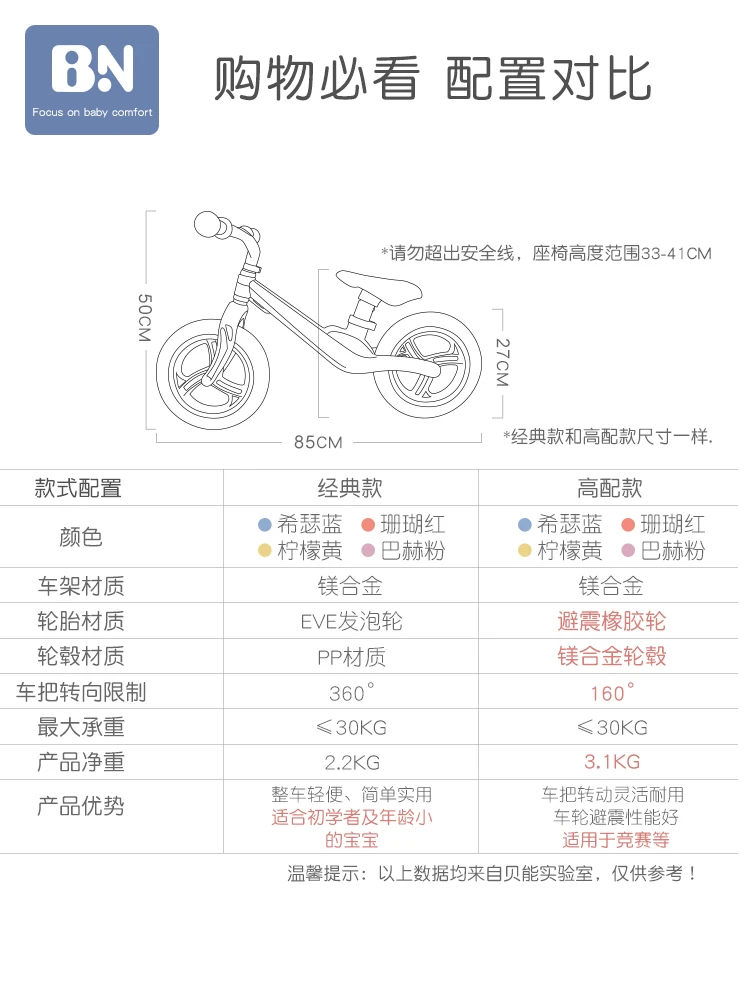 Children's Balance Car No Bicycle 1-3-6 Years Old Biwheeled Baby's