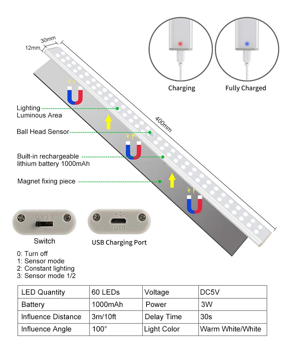 Hfd2c564c784641c4af656fa747b4f07fu