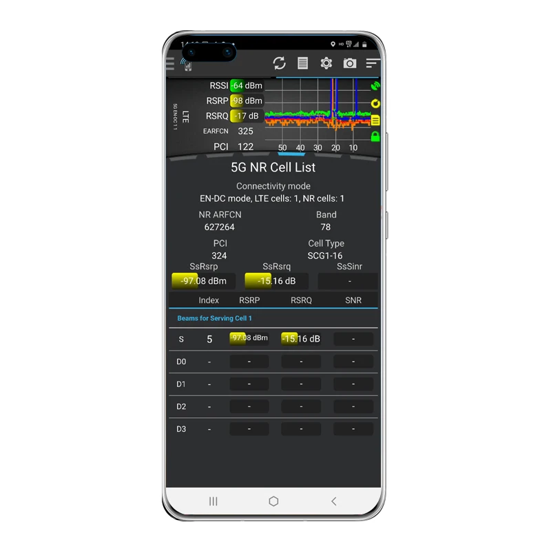 Tems Карманный тестовый телефон Huawei P40 Pro ELS-NX9 5G TEMS ТЕЛЕФОН GSM HSPA LTE NR измерения для