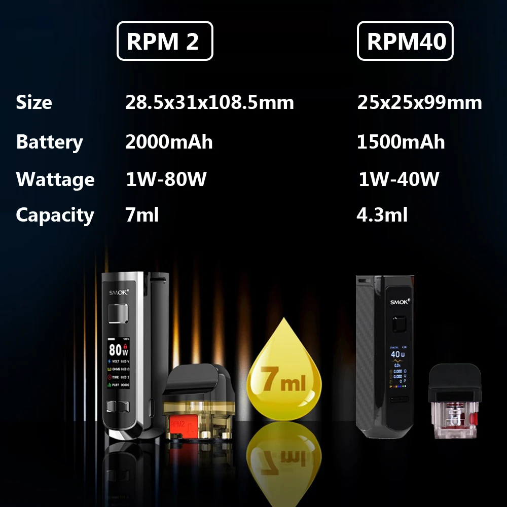 Оригинальный стандартный пустой картридж SMOK RPM40 Pods RPM 40 Nord Pod 4 5 мл без катушки