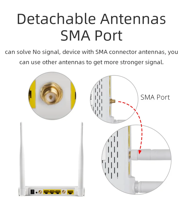 router range extender E610 Sim Card 4g Wifi Router Wireless CPE Router CAT4 150Mbps FDD/TDD Unlock 4G LTE Router With External Antennas WAN/LAN RJ45 router amplifier