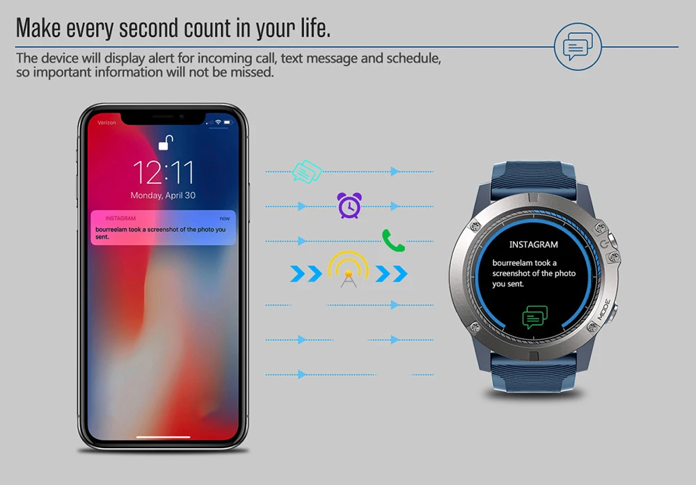 Zeblaze VIBE 3 PRO, мужские Смарт-часы, 1,3 дюймов, ips, цветной дисплей, женские и мужские смарт-часы, браслет, Reloj Inteligente, камера, фитнес