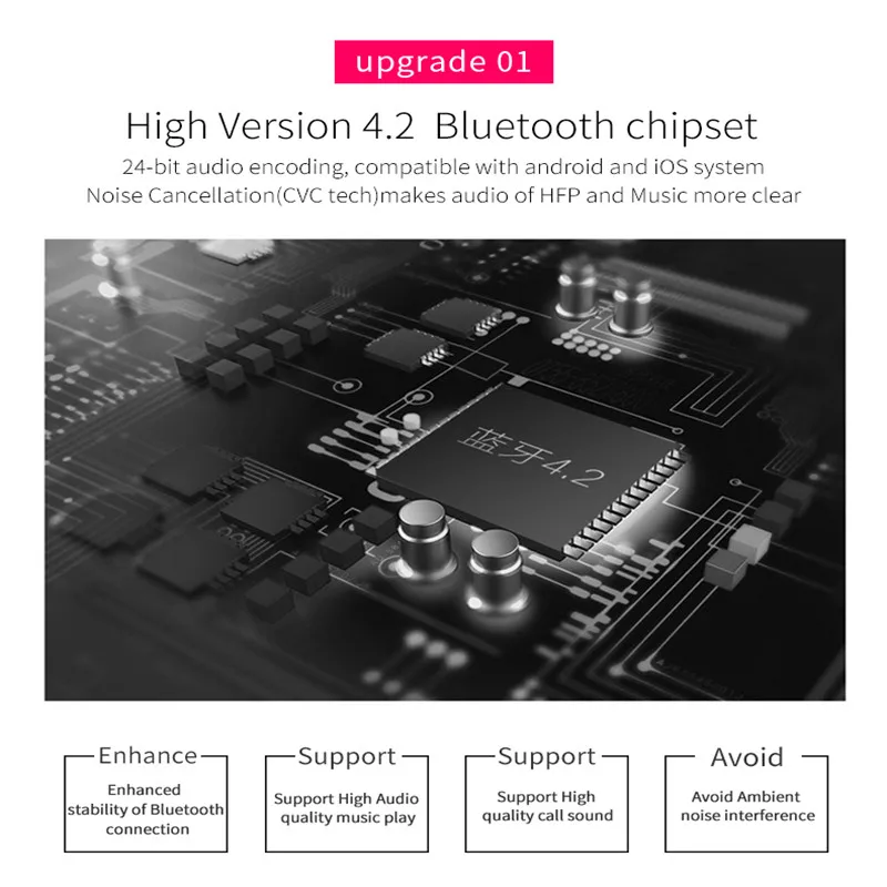 Универсальный цветной ЖК-экран Автомобильный MP3-плеер Bluetooth QC3.0 Dual USB зарядное устройство Автомобильный fm-аудио передатчик Hands-free Вызов TF