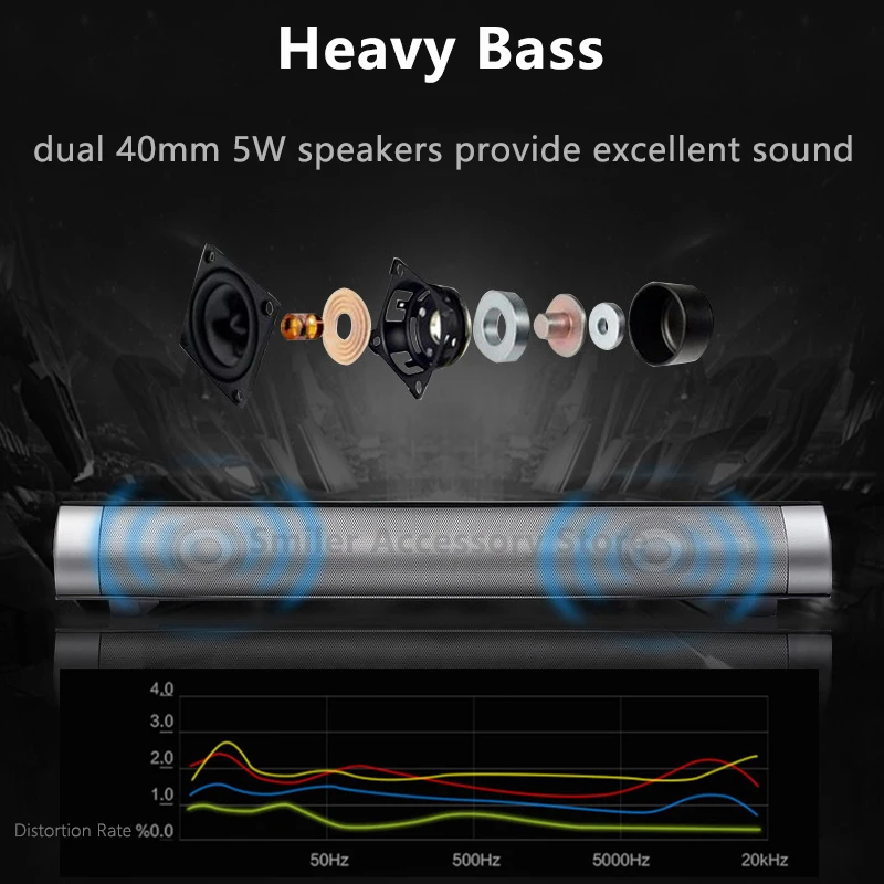 Hot 10.1 Inch Android 8.1 Quad Core 2 Din Car