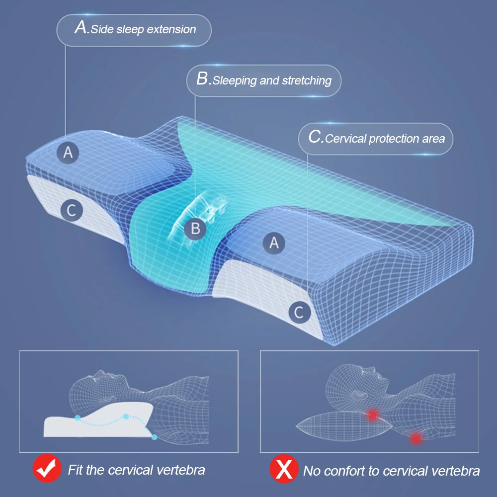 DIDIHOU ортопедические массажный эффект подушки пены памяти подушка для сна шеи боли шейки в форме бабочки кровать подушки