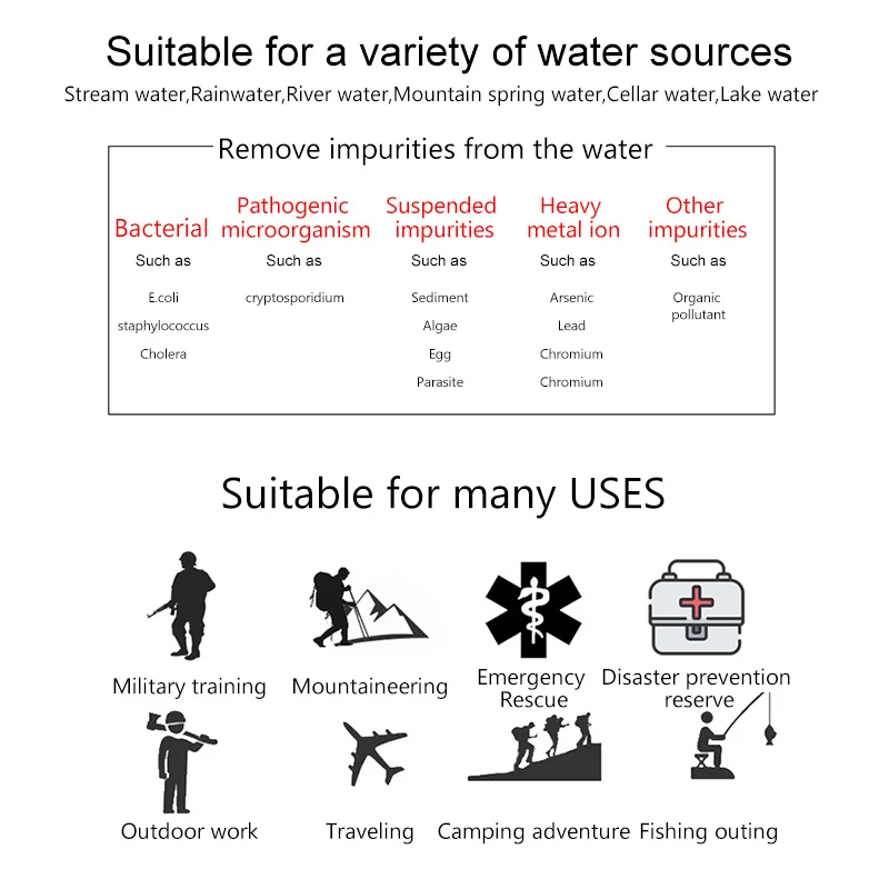 Фильтр для воды Открытый Многофункциональный очиститель походный аварийный, спасательный очиститель безопасный портативный фильтр для питьевой воды