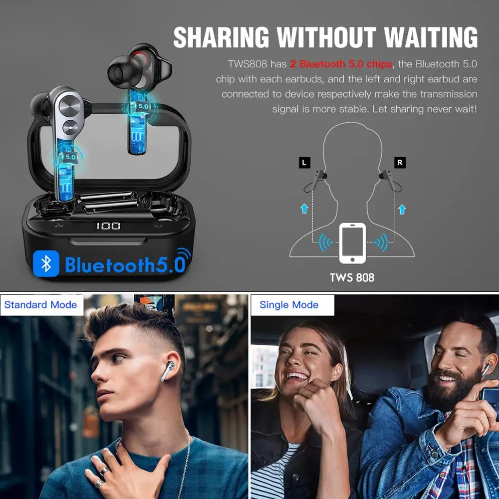 Led Display TWS Wireless Bluetooth Earphone Double Dynamic Hifi Stereo Earbuds Waterproof Noise Cancelling Earphones Headset