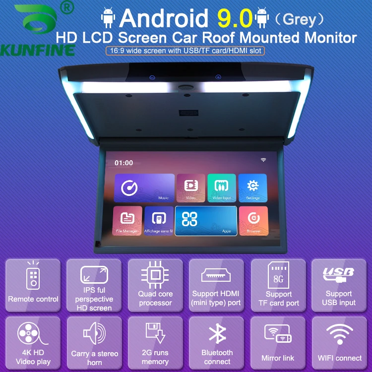  Android Car Roof Monitor (1)