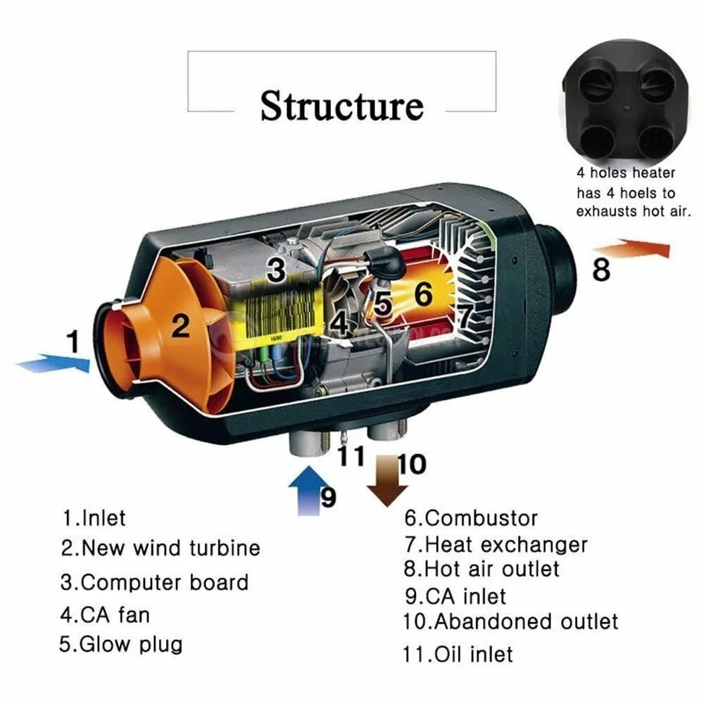 12v 5kw Дизельный подогреватель воздуха бак термостат дистанционного управления автодом Rv Au Дизельный подогреватель воздуха 12v