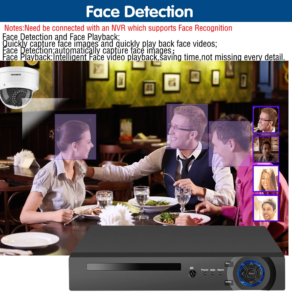 HI3516E300 SONY sensor IR POE Network vandal-proof Dome Face Surveillance Camera Night vision 35M Independent work or for NVR