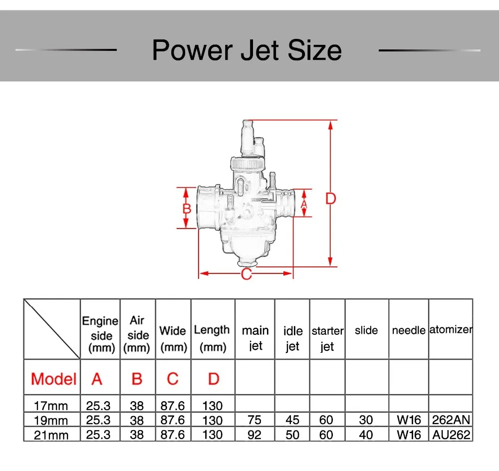 ZS Racing PHBG DS AD 17 мм 19 мм 21 мм 17,5 мм 19,5 мм карбюратор для JOG50 JOG90 BWS100 гоночный мотоцикл подходит на двигатель 50-100cc