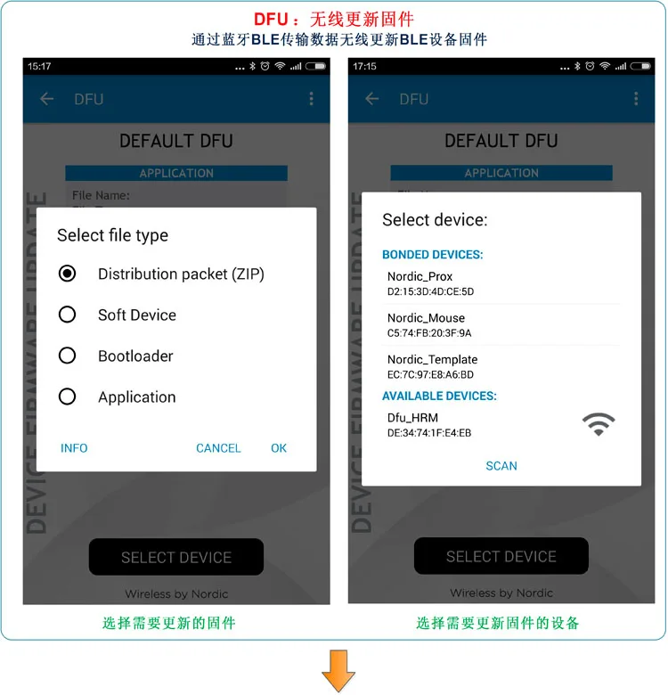 NRF51822 QFAC макетная плата ble4.0 4,1 браслет Baidu WeChat платформа