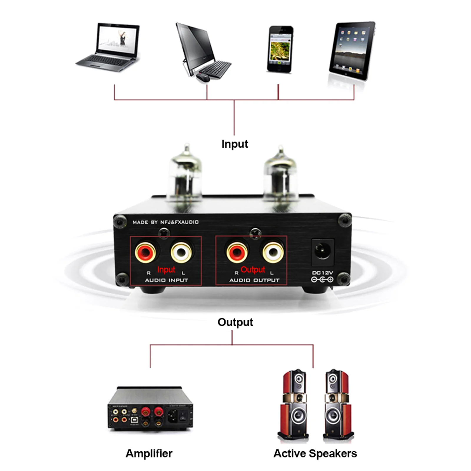 FX-AUDIO TUBE-03 HiFi Audio Preamplifier 6K4 Vacuum Tube Amplifier Buffer Treble Bass Adjustment RCA Preamp for PC Phones DVD 5 channel amp