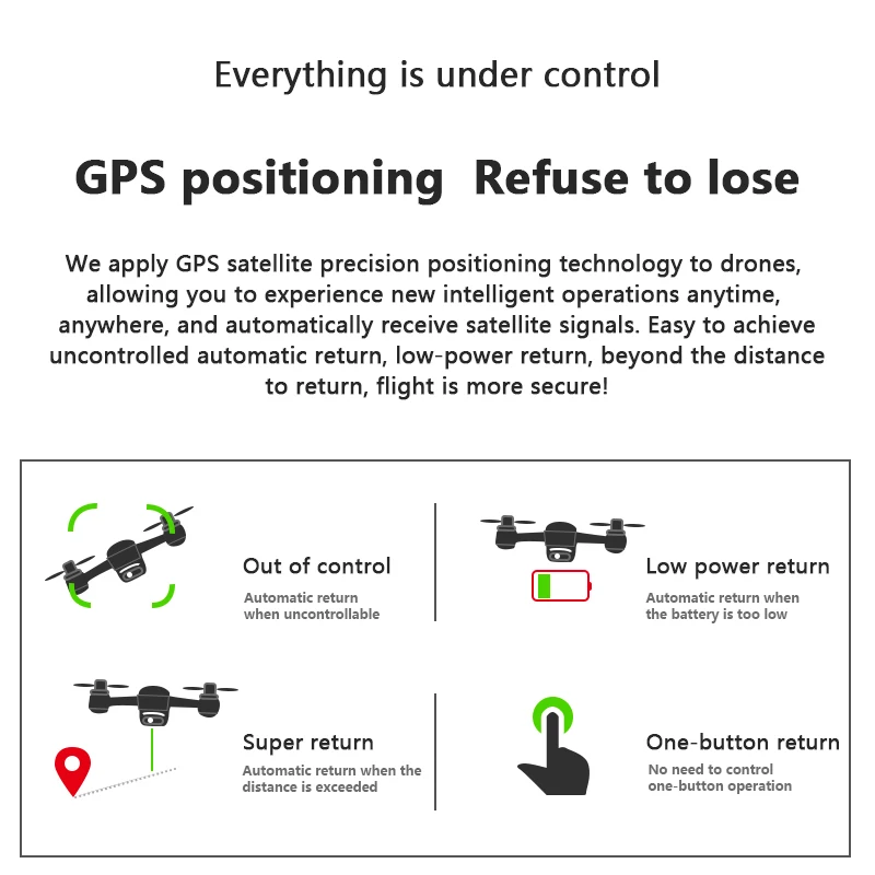 Мини-Дрон с gps HD 4k 1080p 5G wifi FPV RC Дрон Квадрокоптер с фиксированной высотой управляемый на расстоянии 15 минут 300 м Дрон с Ариэль