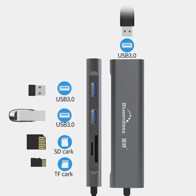 9 в 1 type C USB C док-станция для ноутбука USB 3,0 HDMI RJ45 Gigabit PD Fealushon для MacBook samsung type C док-станция usb-хаб