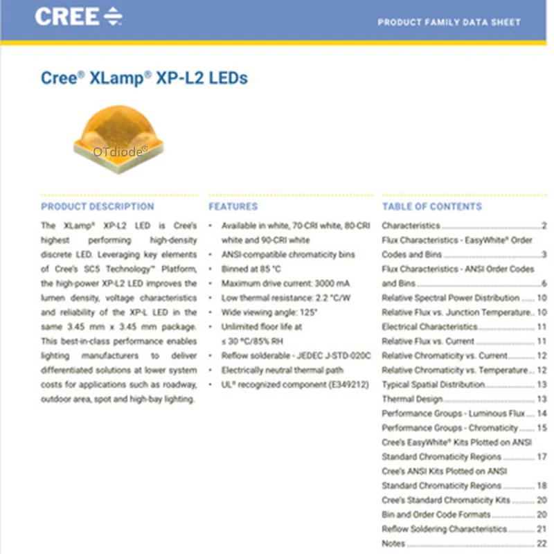 Cree XPL2 XPL2 10 Вт высокой мощности Мощность светодиодный излучатель холодный белый диод 16/20 мм PCB+ 17 мм/22 мм DC3.6V драйвер для Sopt детали фонарика "сделай сам"