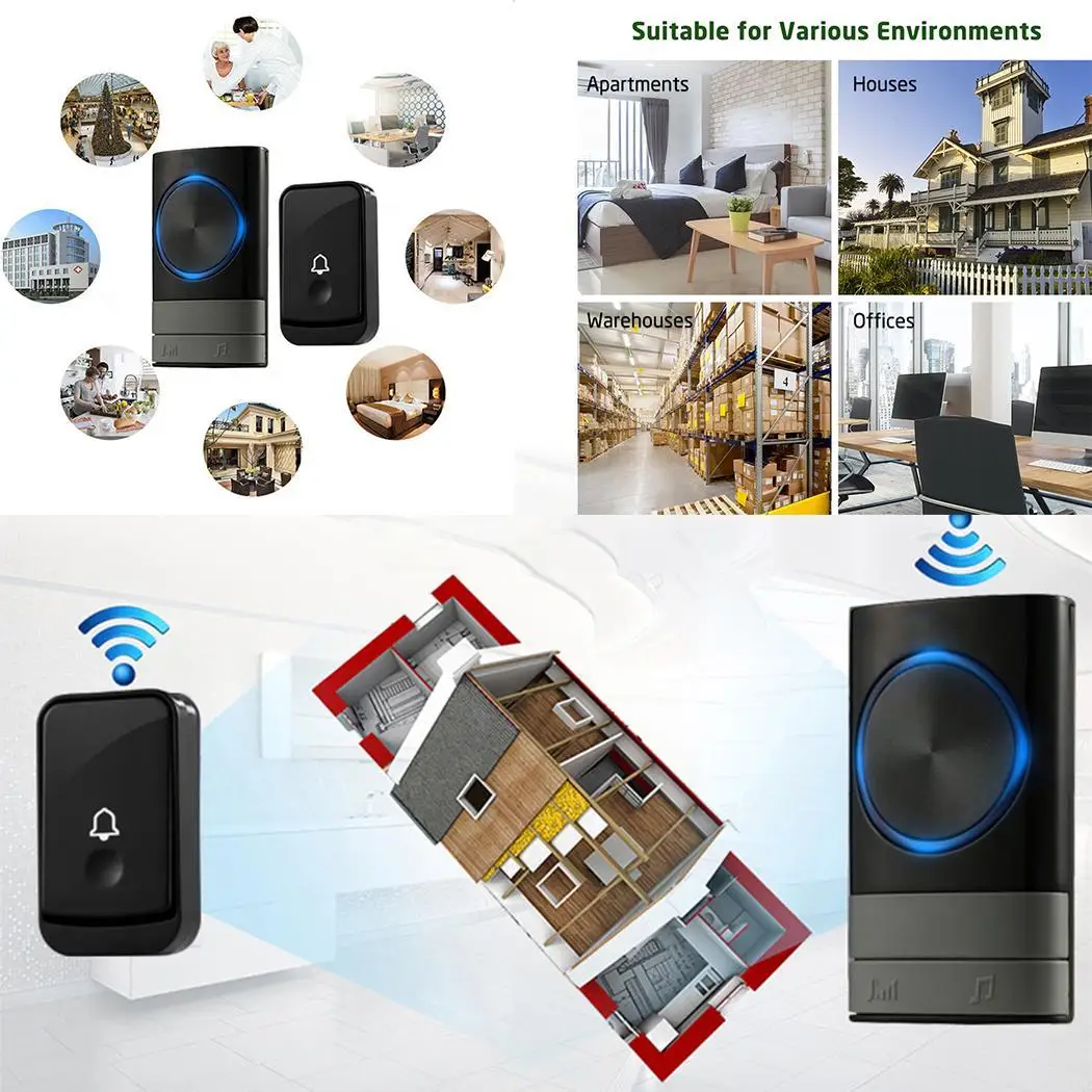 

Wireless Doorbell Pager Intelligent Electronic Music Home Doorbell 150m-200m 433MHZ5MHZ 0.25W 85V-260V 76g