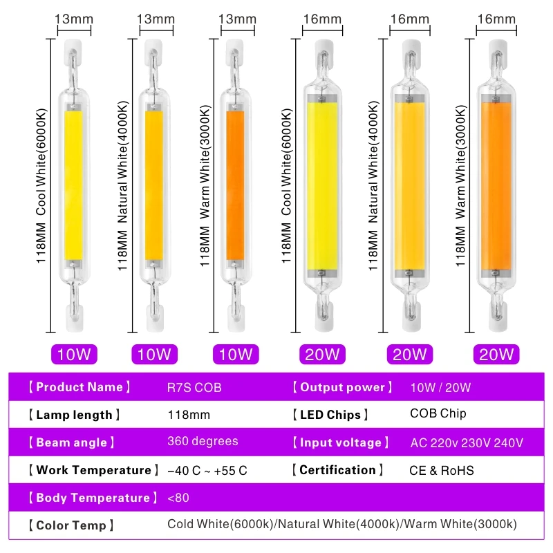 R7S LED 전구 78mm 118mm 5W 8W 10W 20W R7S 스포트라이트 220V COB 램프 유리 튜브 교체 30W 50W 100W 할로겐 빛