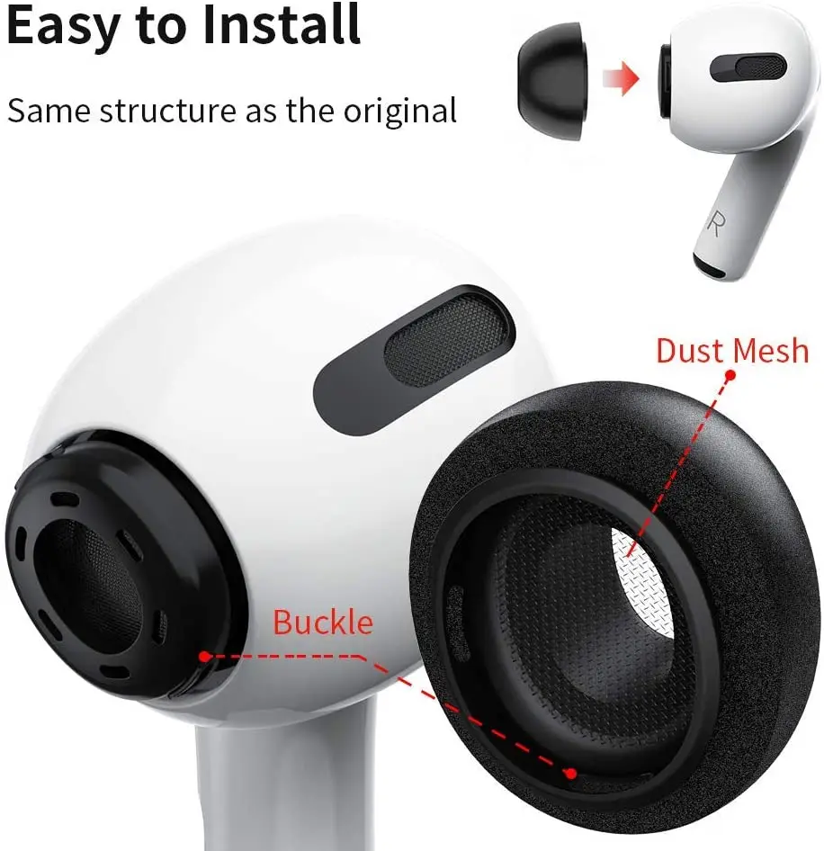 Noise Isolate Premium Memory Foam Tips for AirPods Pro,No Silicone Eartips Pain,Anti-Slip Earplugs,Fit in Charging Case