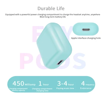 

i16 Wireless bluetooth earphone Earbuds chip 5.0 automatically connect fashionable design Works forxiaomi android and IOS