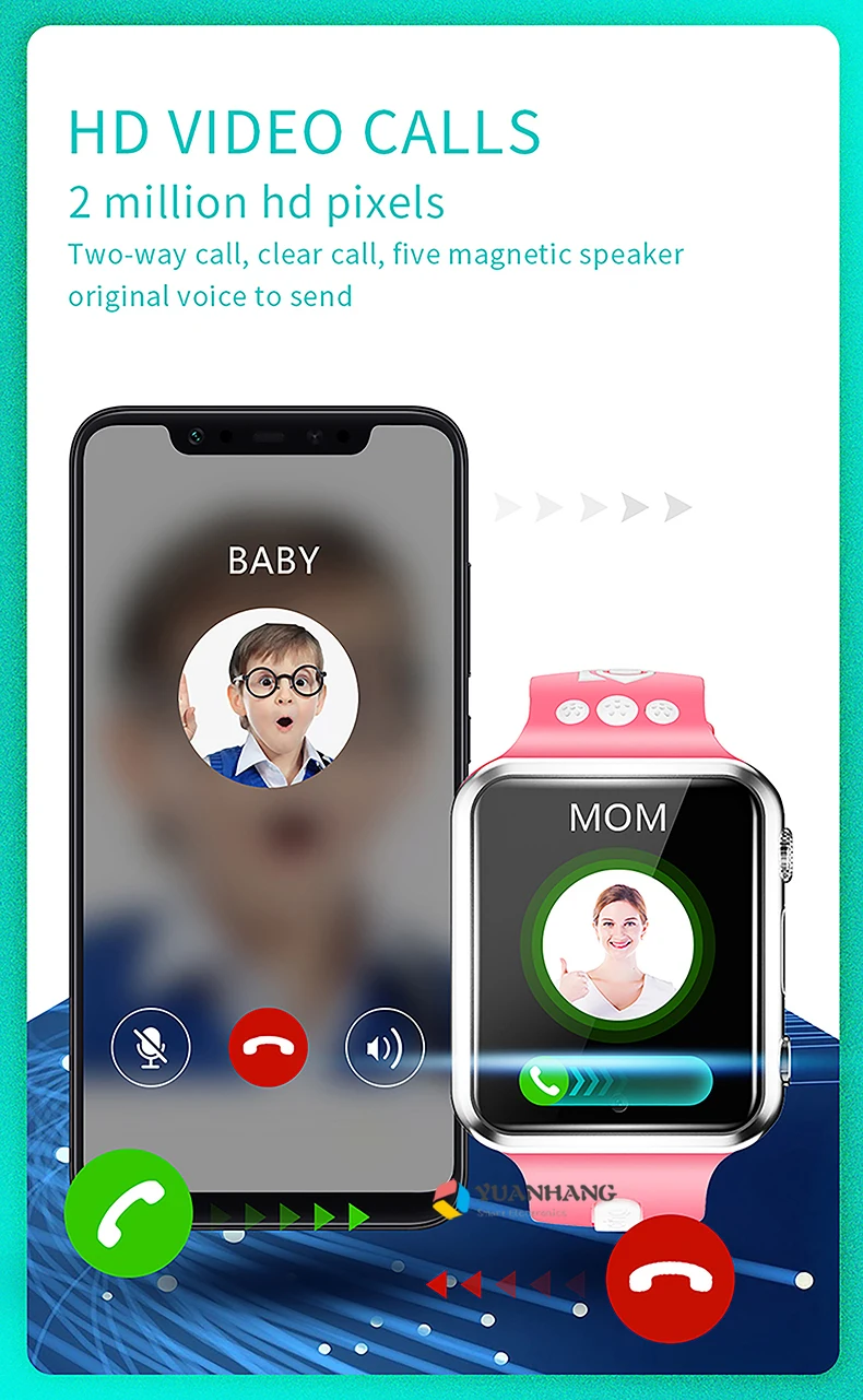 Смарт 4G Удаленная камера gps Wi-Fi ребенок студент Whatsapp Google Play Smartwatch видео вызов монитор трекер местоположение телефон часы