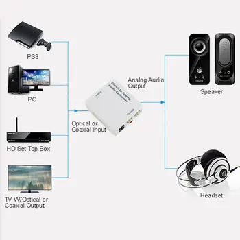 

Digital Optical Toslink SPDIF Coax To Analog RCA Audio Converter Adapter White Free Shipping