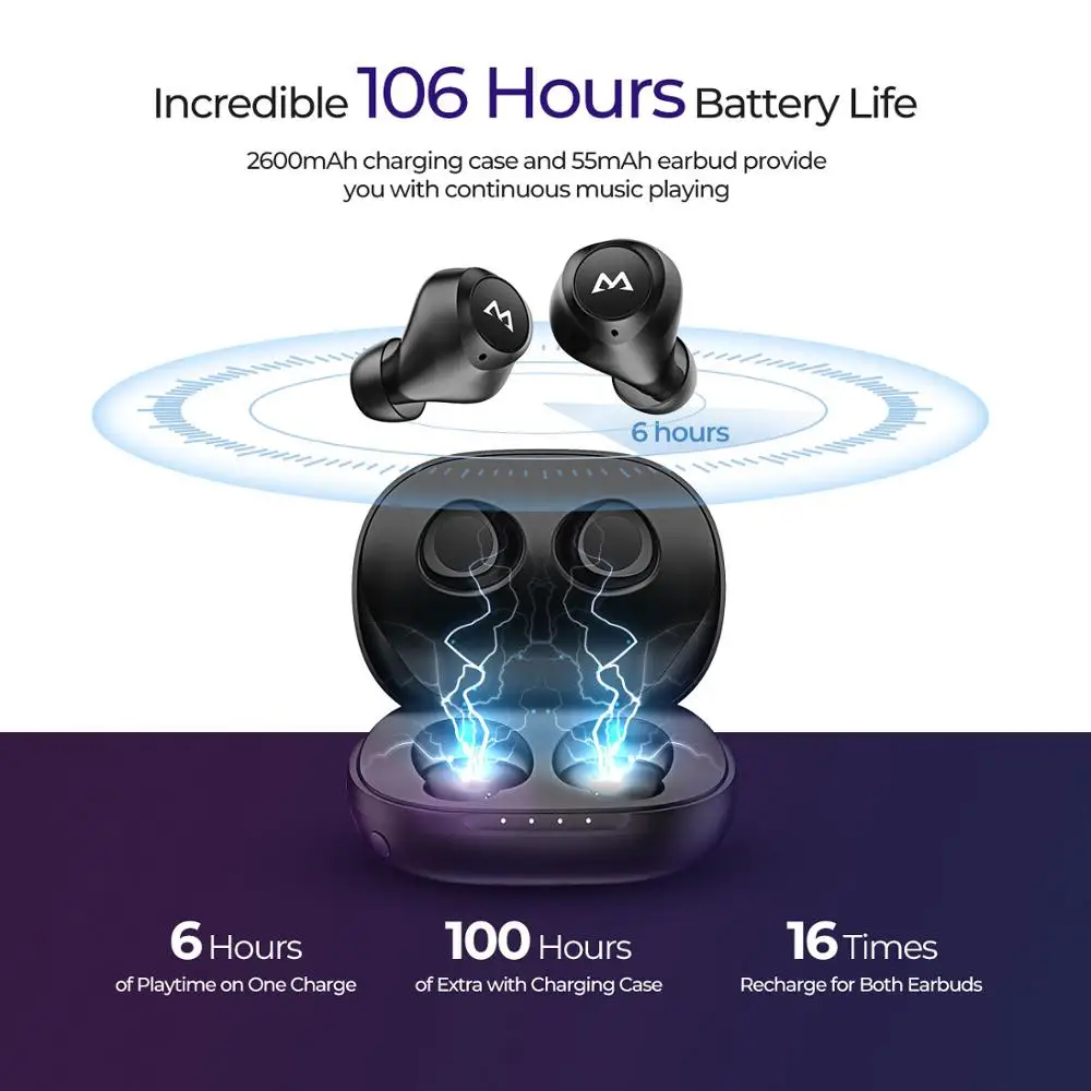 Наушники Mpow M20 Bluetooth 5 0 IPX7 водонепроницаемые беспроводные наушники вкладыши с aptX