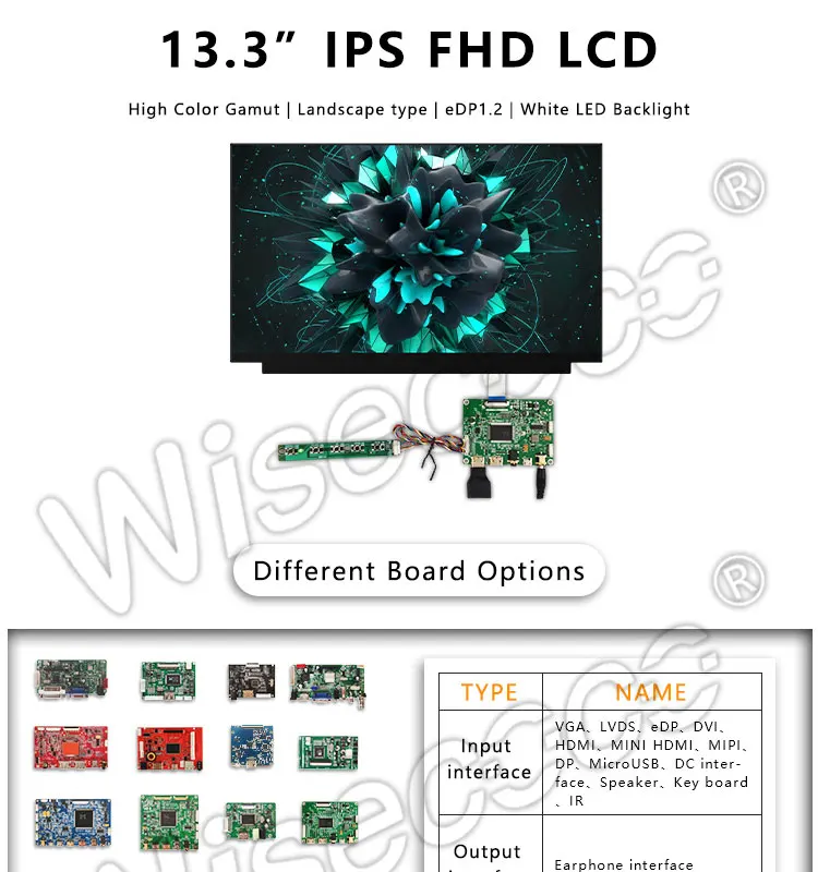 13,3 дюймов 1920X1080 FHD ips lcd Тонкий LCM экран модуль HDMI панель контроллера 30 pin для портативных ПК