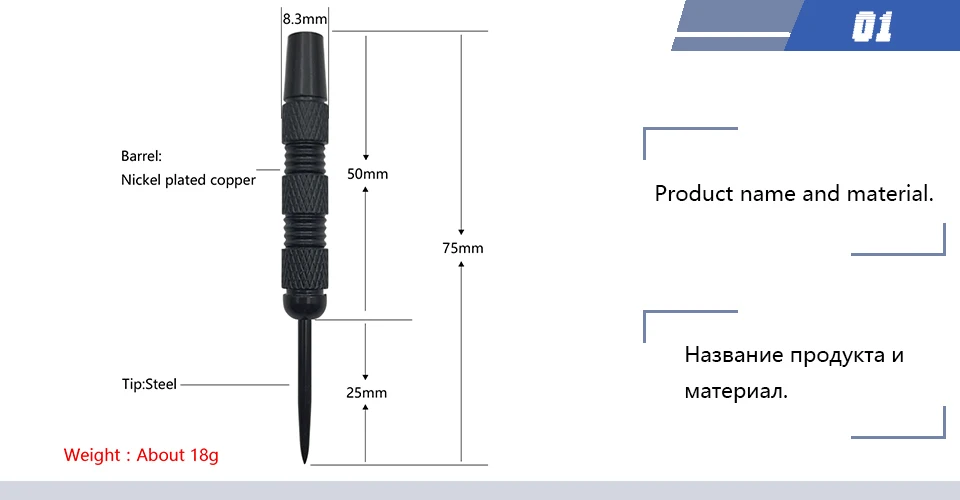 aeProduct.getSubject()