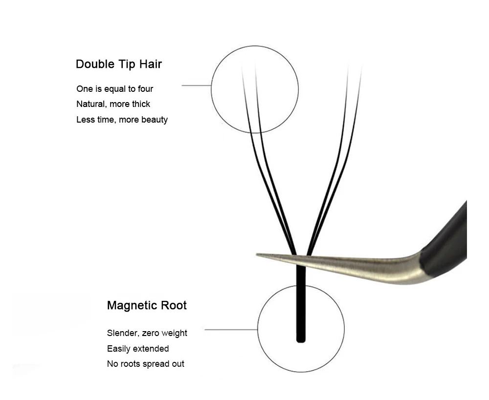 2022 New YY Shape Volume Lashes Y Eyelash Extensions Cilia and Brazilian Volume Cashmere Mink Eyelash Extensions Cilios YY