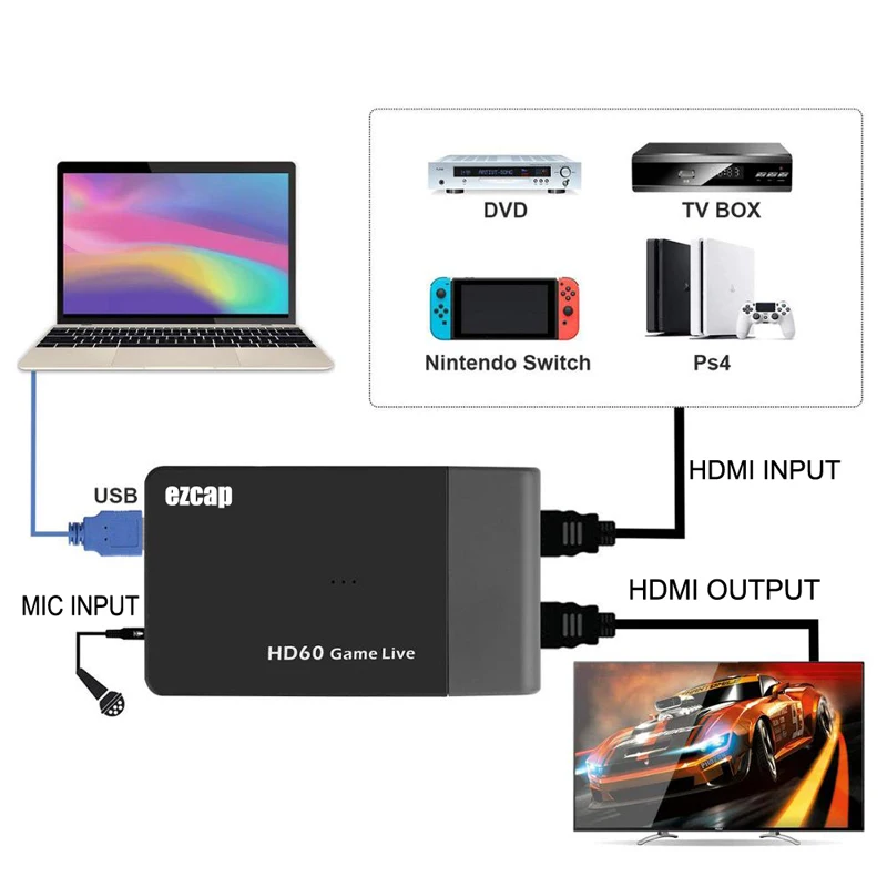 1080P 60fps HDMI к USB 3 0 видеозапись карточная игра прямая трансляция пластина Mic вход ТВ