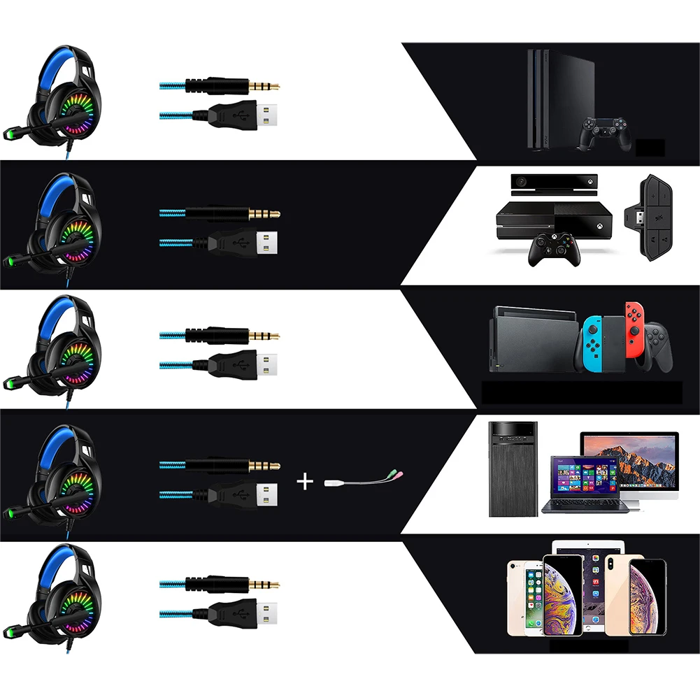 A20 Subwoofer Luminous Skin Friendly Wired Gaming Headset for Xbox PC PS Gamers